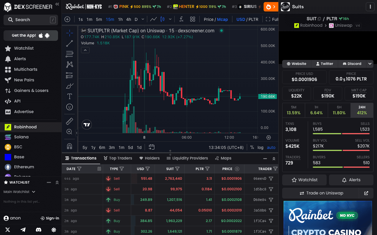 $SUIT Token + Uniswap v4 Launch